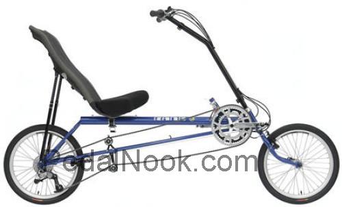 Rans Tailwind fiche technique et avis